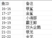 7x8大闹天空和金蝉鱼代码