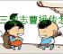 新三国志曹操传怎么过蜀之阵演10-1,新三国志曹操传蜀之阵演10-1阵容推荐