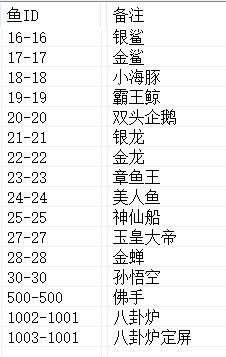 7x8大闹天空和金蝉鱼代码
